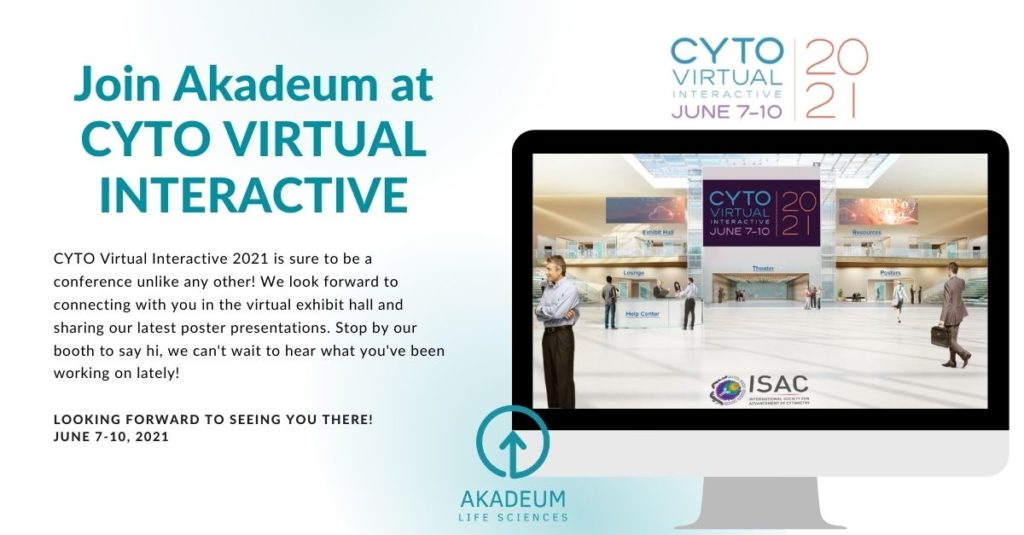 Akadeum to present two posters at the CYTO Virtual Conference in June